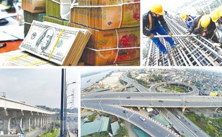 Thế nào là dự án đầu tư công?