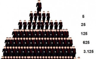 Mô hình đa cấp - Cách nhận biết mô hình kinh doanh đa cấp "trá hình"