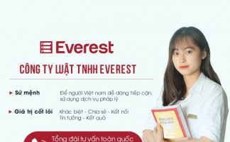 Thẩm quyền thanh tra kiểm tra, kiểm soát trong sở hữu công nghiệp